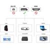 Projector Male to Female HDTV DP Cable Extension Line DisplayPort 1.4 8K 60Hz