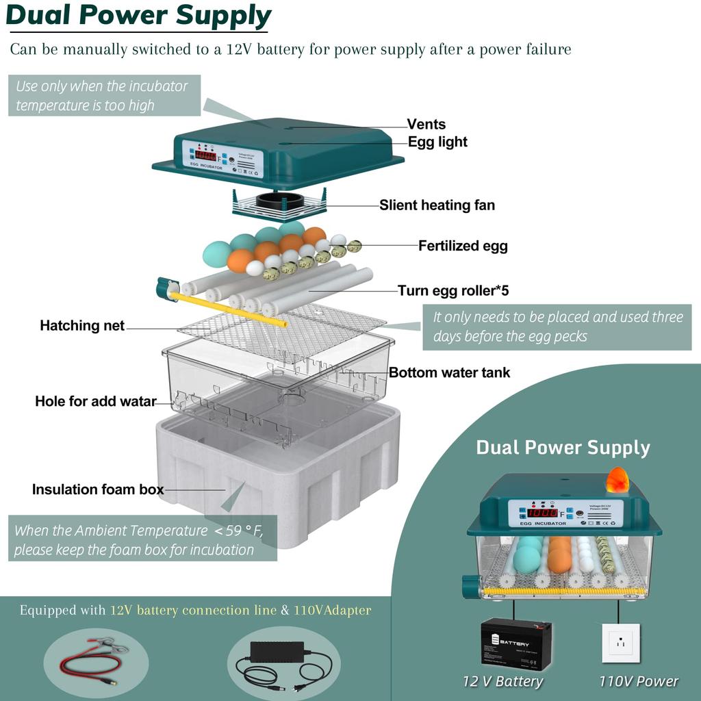 Инкубаторы на 16 яиц, мониторинг влажности, автоматический поворот яиц, домашний инкубатор для инкубации яиц, инкубаторы для перепелиных яиц со свечой для яиц