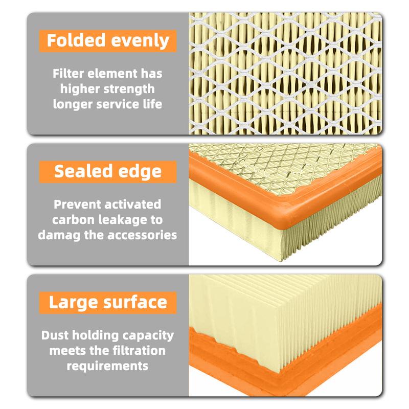 Yitong Car Engine Air Filter CA10262 Environmentally Friendly Fit For Ford Expedition F-150 Lincoln Navigator,7C3Z-9601-A,PA4323