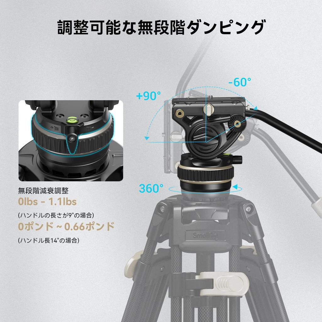 Жидкостная видеоголовка SmallRig с регулируемой бесступенчатой быстросъемной площадкой для Manfrotto и DJI RS 3, плоское основание и регулируемая максимальная нагрузка для DSLR
