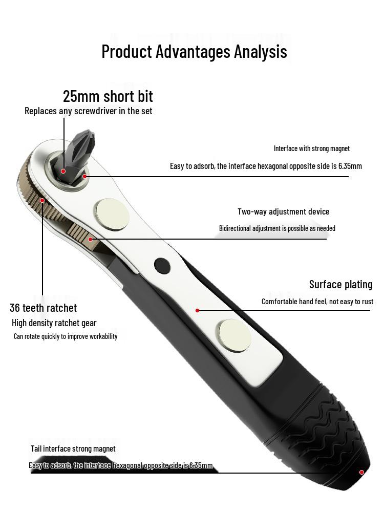 Dual-Action Ratchet Right-Angle Screwdriver Set with Short Phillips & Slotted Bits