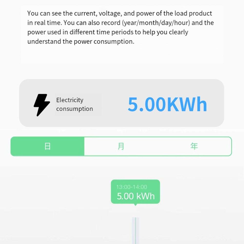 С измерительным WIFI Smart Switch 1P+N автоматический выключатель