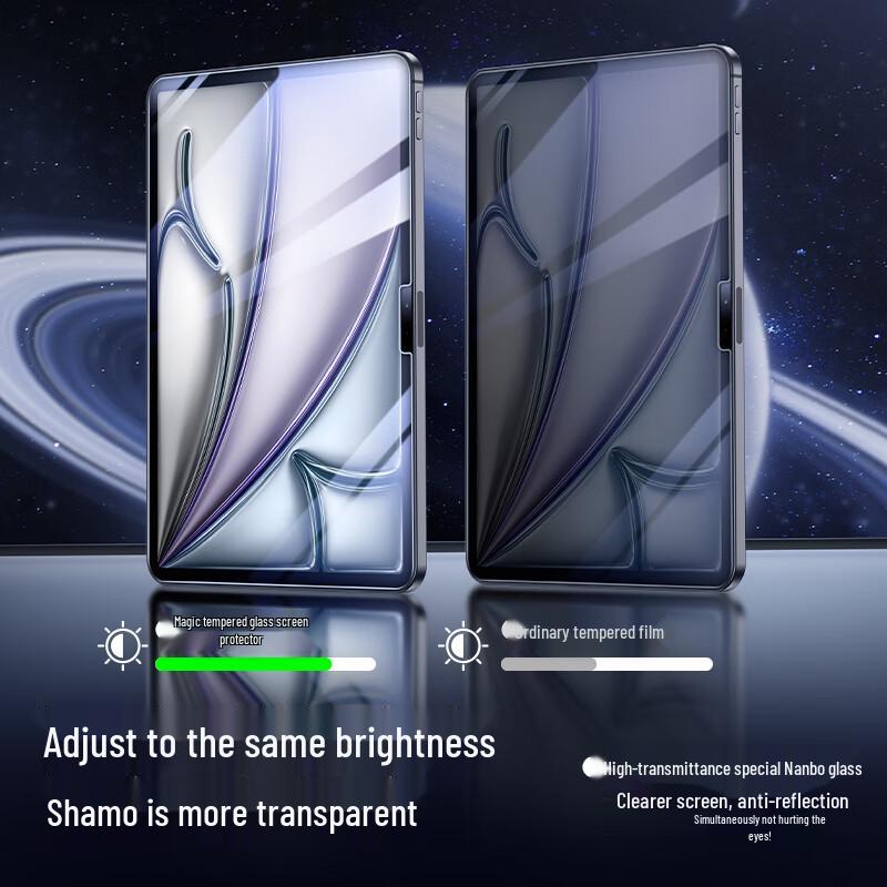 Защитное стекло ShineTrue для экрана iPad