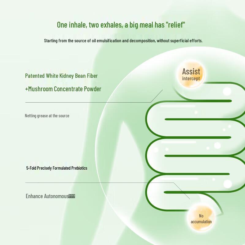 WONDERLAB White Kidney Bean Dietary Fiber Drink