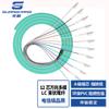 Guanghang Fiber Optic Pigtails & Splice Trays