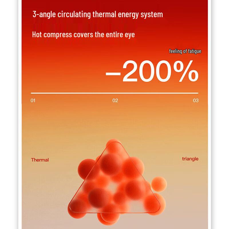 PGG E4 Pro Eye Massager