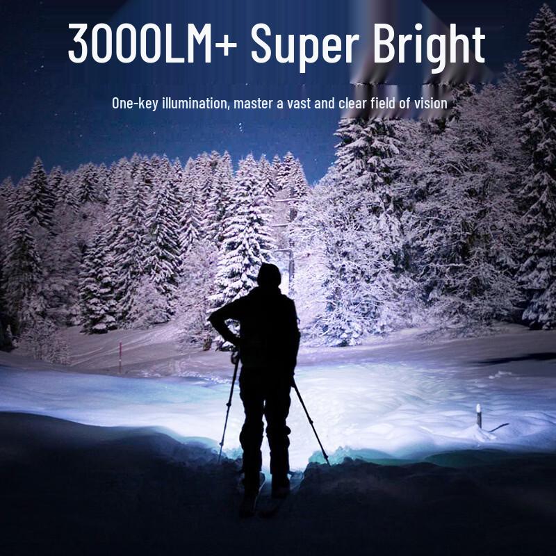 SupFire GT70 Ultra-Bright USB Rechargeable Flashlight