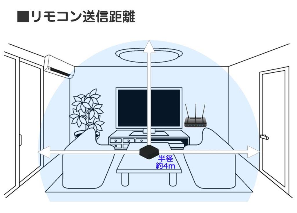 Интеллектуальный пульт дистанционного управления Kashimura ELPA BK KJ-174