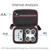 For DJI NEO Storage Bag DJI Rc-N3 Remote Controller Portable Carrying Box Black Case Handbag Smart Controller Accessories Case