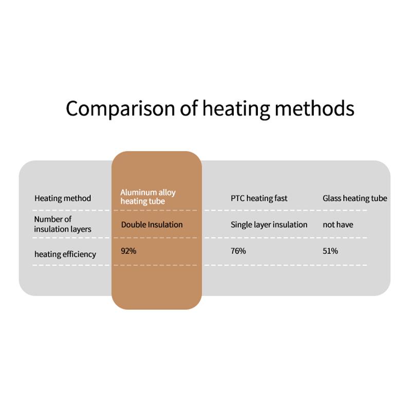 Складная автоматическая гидромассажная ванна для ног с тепловой вибрацией, ванна для ног с красным светом и массажными роликами для расслабления и снятия стресса
