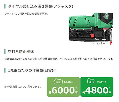 Беспроводной гвоздезабивной пистолет HiKOKI серии NP18DSAL с интеллектуальным толкающим механизмом, быстрой зарядкой и чехлом, в комплекте с функцией Multi-Volt (ЛХПК)