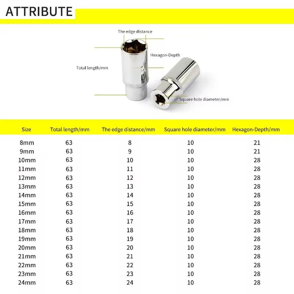 1Pcs For Ratchet Torque Wrench Hex Short Socket 3/8" Head Drive Socket New Metric Key Sleeve