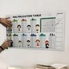 Dry Erase Color Multiplication Table Kids Students Educational Reusable Multiplication Chart
