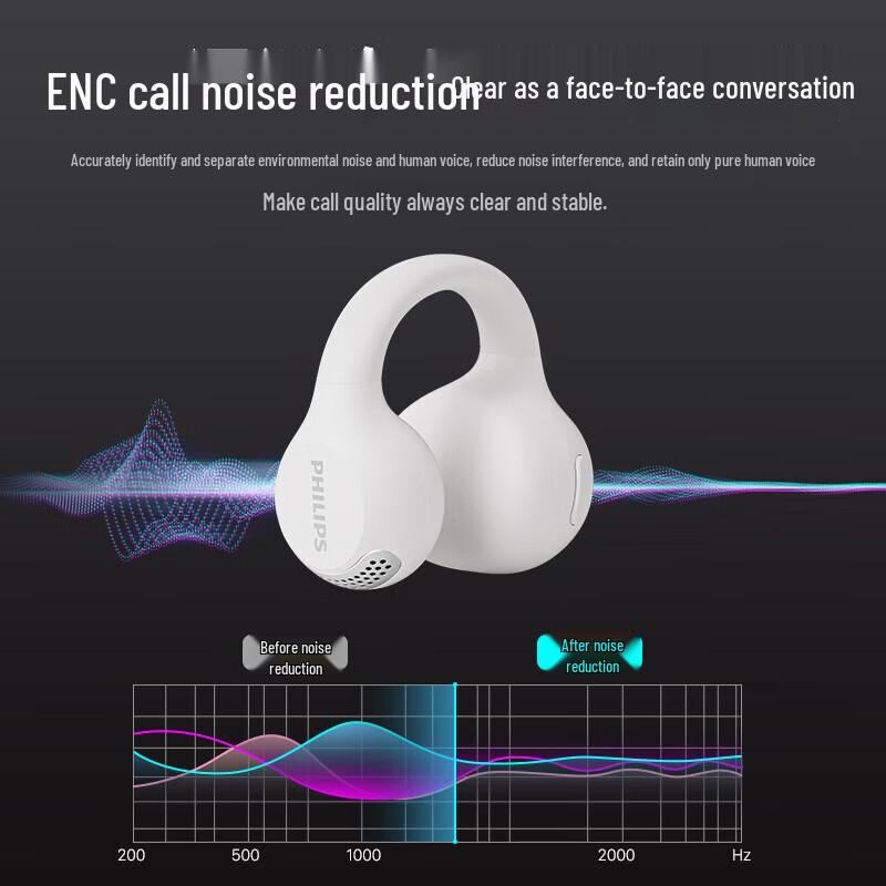 Philips Беспроводные Bluetooth-наушники-клипсы TAQ2000