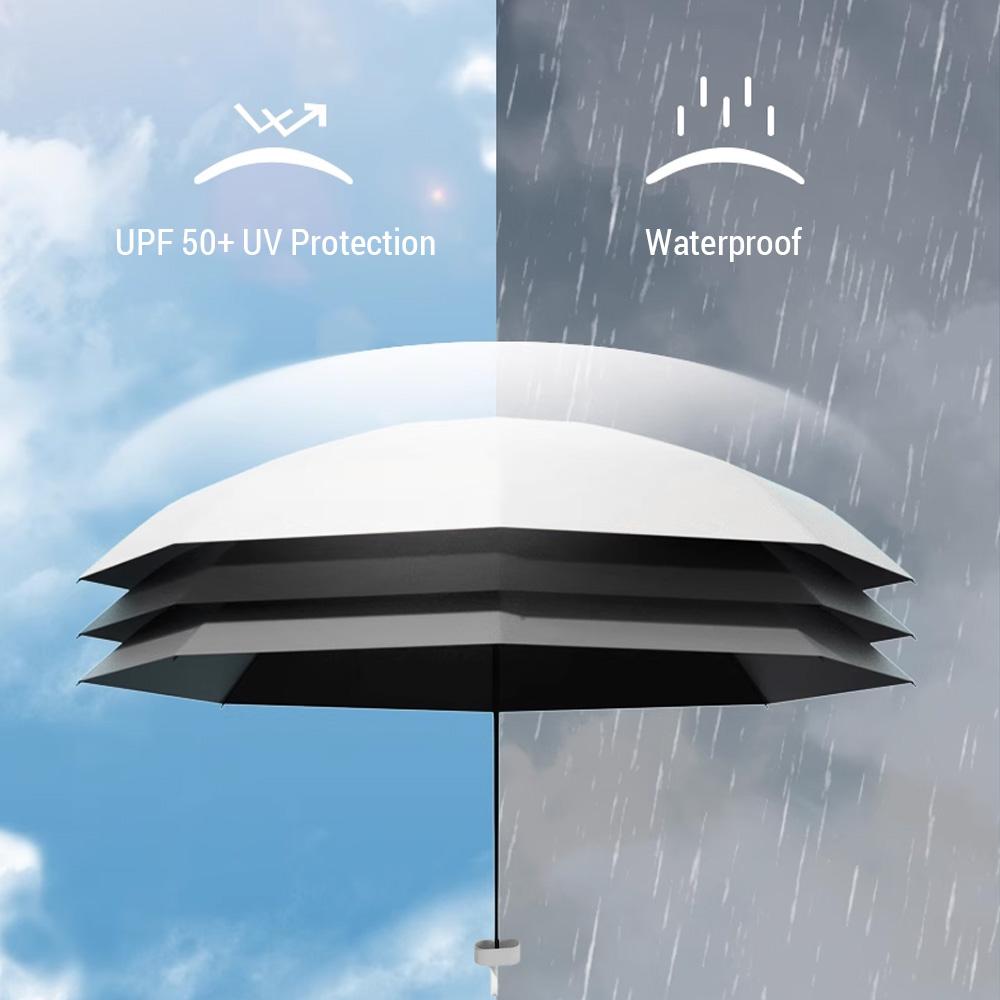 Мини-путешествующий солнцезащитный зонт, водонепроницаемый складной зонт, капсульная форма, зонт с чехлом