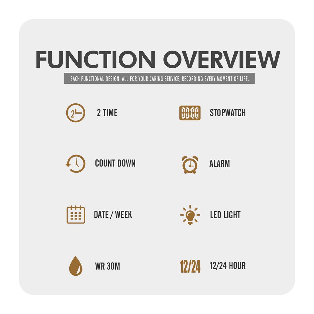 SKMEI Digital Watch for Men Women 30M WR Backlight Wrist Watches 1/100 Second Stopwatch Daily