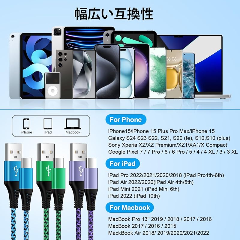 Viviber USB Type C Charging Cable iPhone 16 Androdo [0.5m/0.9m/1.8m] Set of 3 USB Cable Fast Charging Not Tangled Smartphone Charging Cable Type C