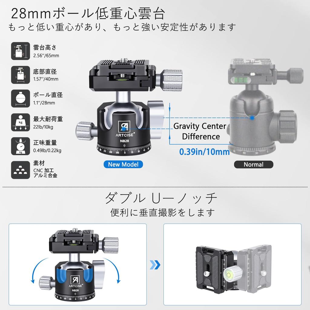ARTCISE Tube Mini Carbon Tripod 28 мм с шаровой головкой и низким центром тяжести, удобный для камеры настольный штатив с ЧПУ, совместимый с включает в себя хранилище для груза