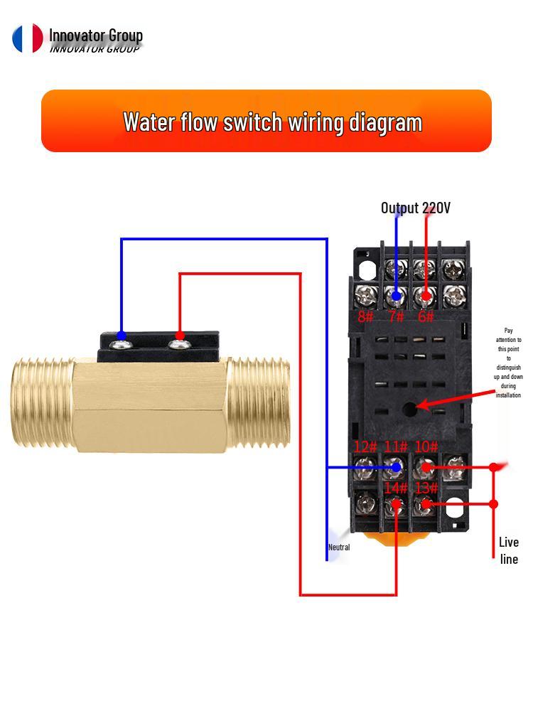Полностью медный магнитный датчик-реле расхода воды DN15/DN20