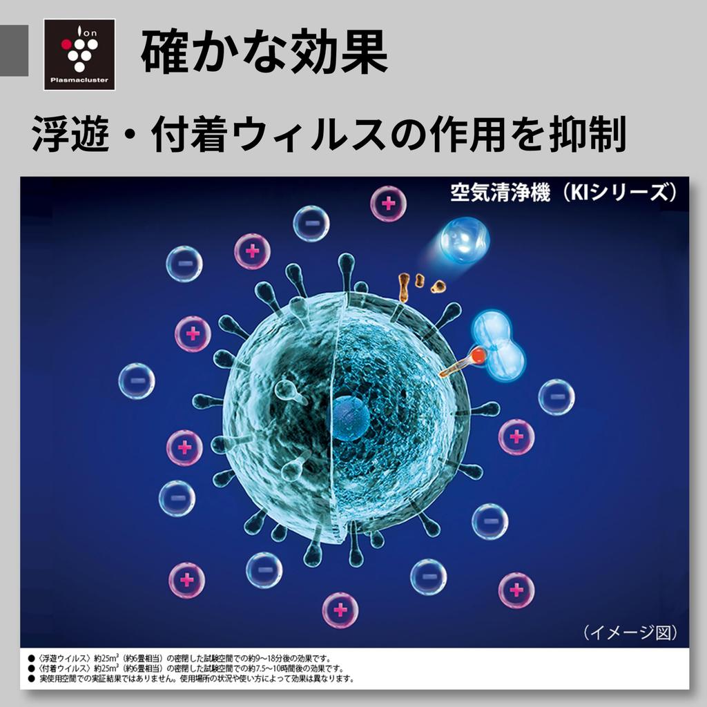 Осушитель и увлажнитель воздуха Sharp Очиститель воздуха White Plasmacluster 25000 Очиститель воздуха 21 татами Объем увлажнения Приблизительно Осушение