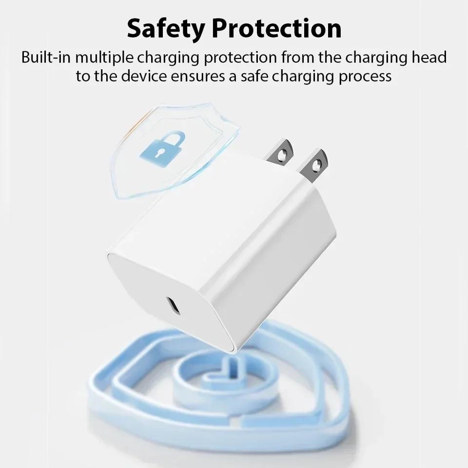 Быстрая настенная зарядка PD 20 Вт для iPhone 15 14 Plus 11 12 13 Pro Max X XR XS 8 Вилка EU US Быстрая зарядка USB-C Адаптер питания С коробкой