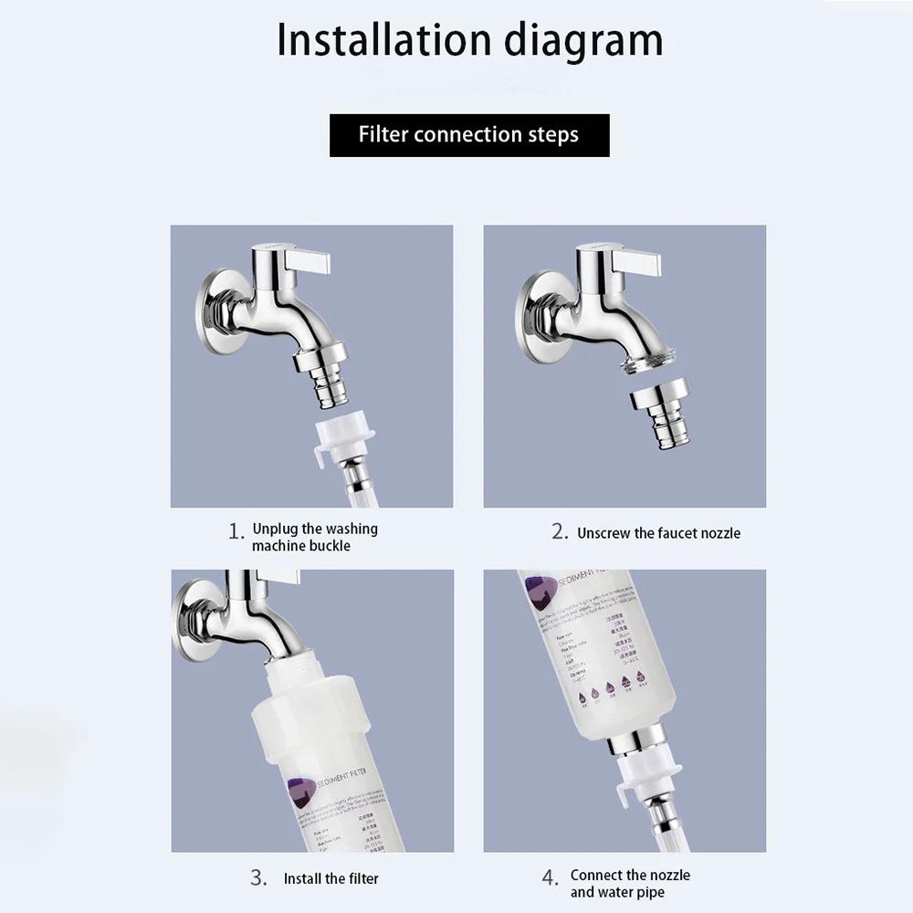 Экологически чистый фильтр для удаления предварительного хлора для душа, полипропиленовый хлопковый фильтр, очиститель