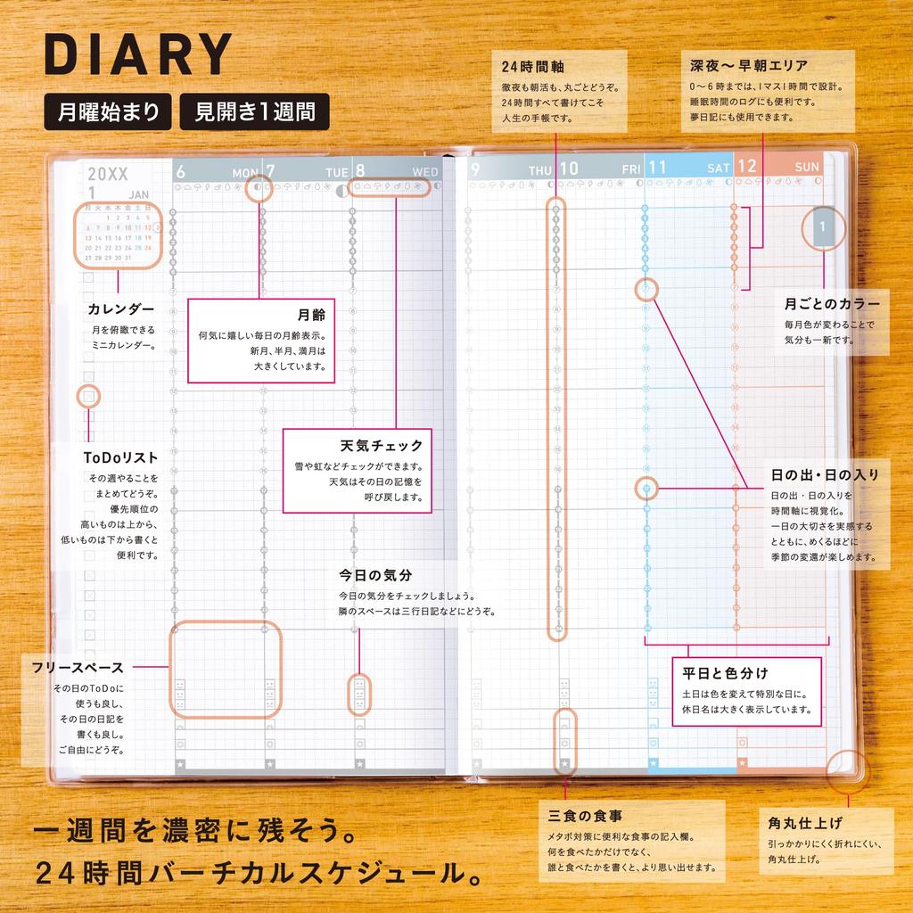 KOKUYO Jibun Techo DIARY Планер 2026 A5 Slim Масляно-желтый Ноябрьский Ежемесячный/Еженедельный (Ni-JCD1Y-26) (Начало в 2025 году)