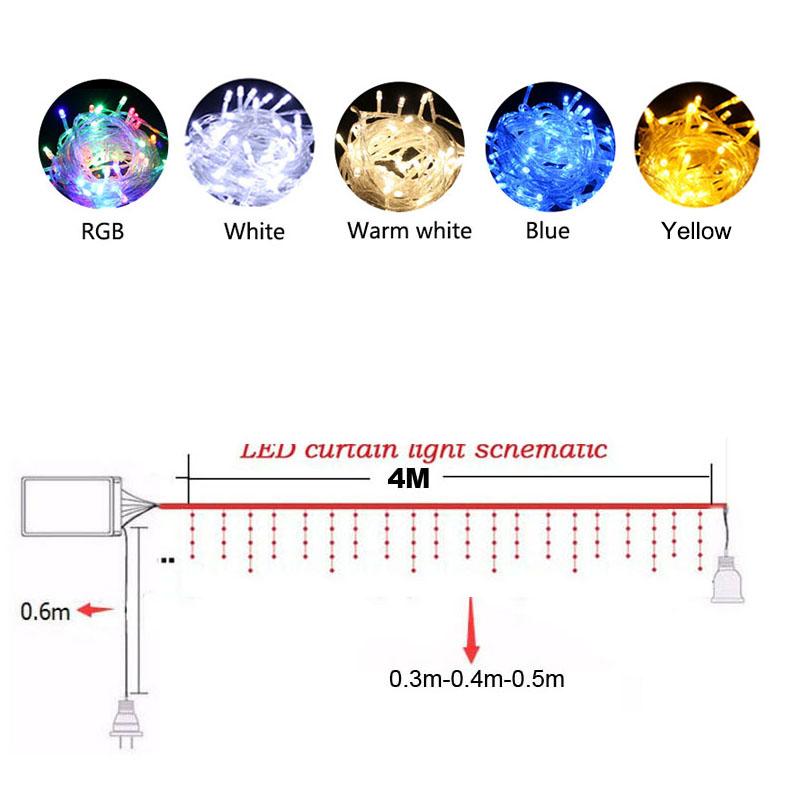 5M 100LEDs USB Fairy String Lights 8 Modes Outdoor Waterproof Christmas Garland For Home Garden Party Wedding Decoration