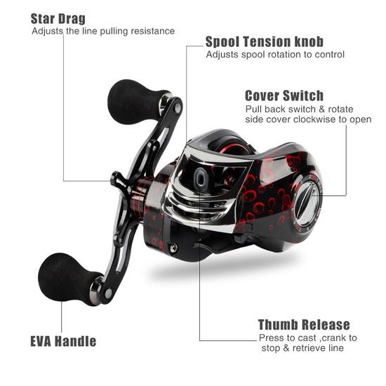 Fishing Reel 17 +1BB Baitcasting Reels Hand Front Drag Spinning Reel Casting Fishing Reels