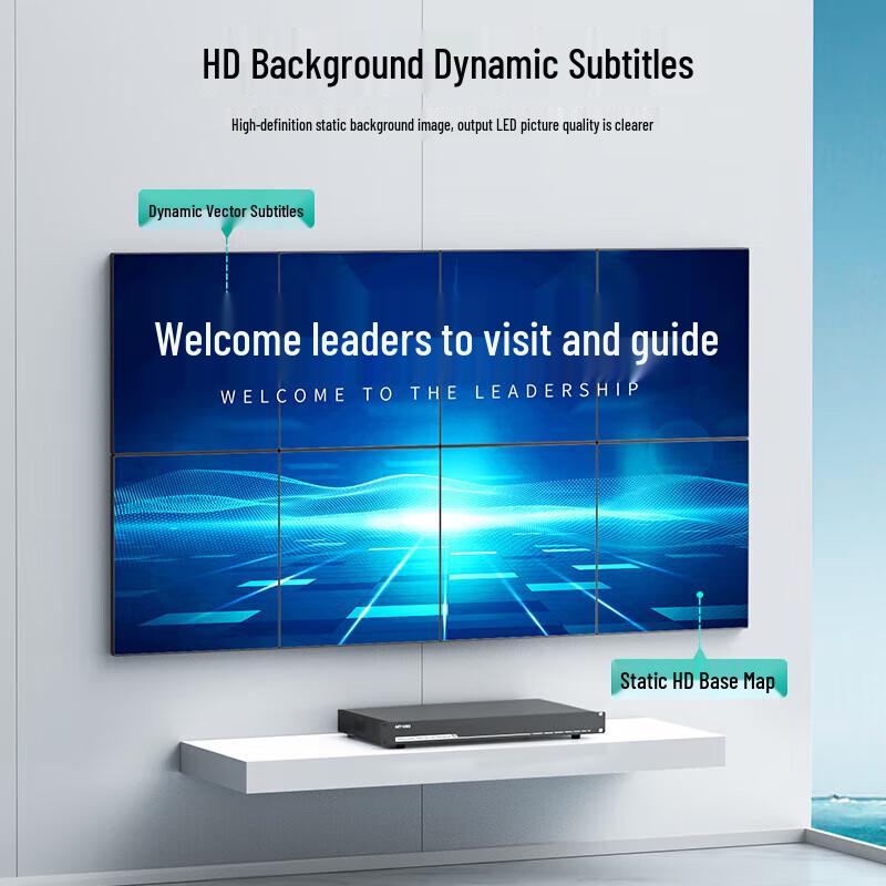 MT-viki HDMI Процессор видеостены с несколькими экранами и Матричный коммутатор
