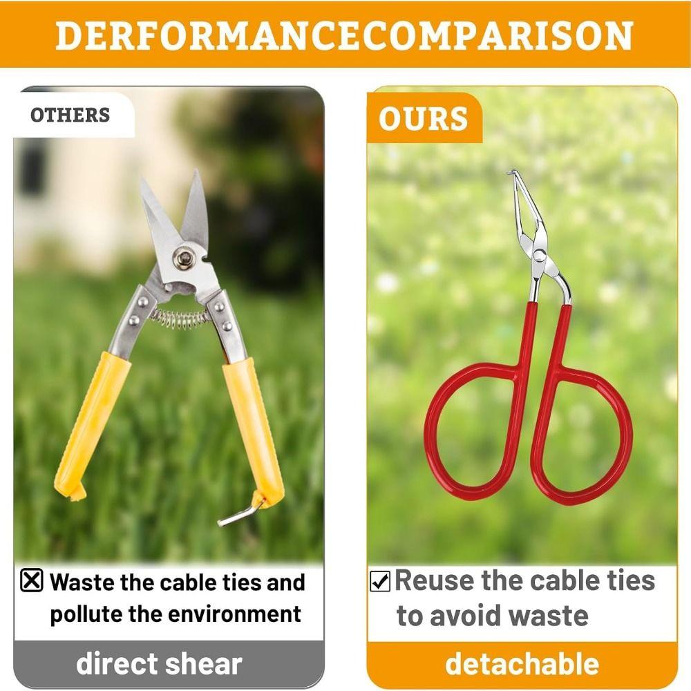 Reusable Zip Tie Remover Stainless Steel Cable Tie Release Pliers Zip Tie Cutter Unlock Cable Ties