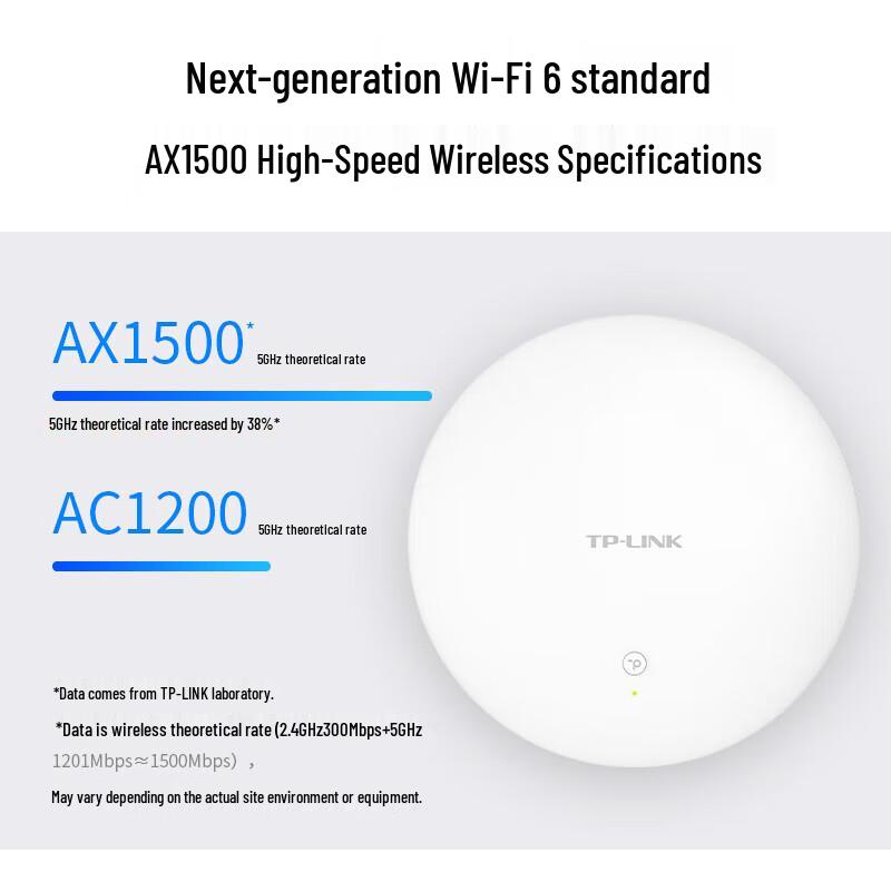 TP-Link WiFi 6 AX1500 Dual-Band Gigabit Ceiling AP (CN version)