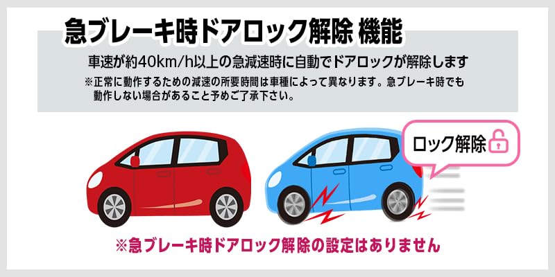 Увеличить Shoji Техосмотр Техосмотр Комплект автоматической блокировки дверей для Bandit аварийная сигнализация [OBD и Соответствует] Связанный со скоростью Solio/Solio (5AA-MAD7S)