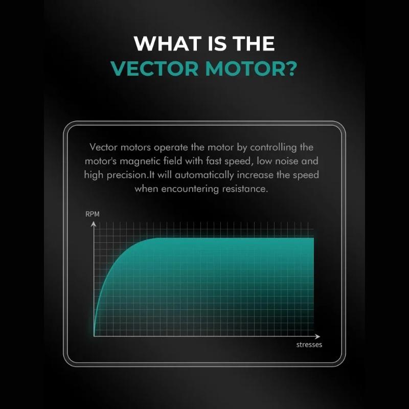 VGR Hair Clippers Professional Hair Cut Machine 11000RPM Electric Clippers Adjustable Metal Trimmers for Men V-668 LED Intelligent Digital Display