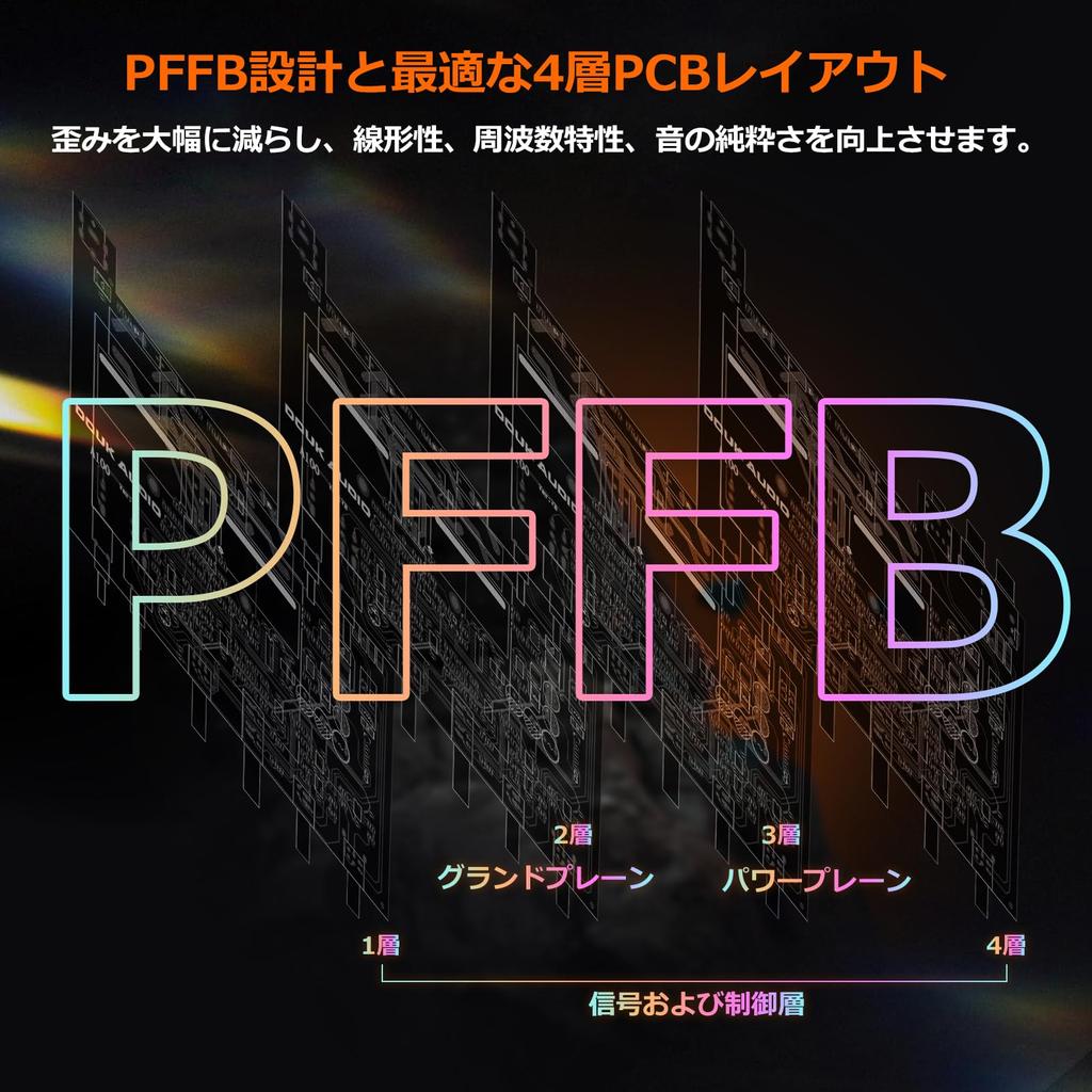 Douk Audio Nobdound A100 HIFI Power Amplifier with PFFB TPA3255 Class D Compact Operational Amplifier Switchable Patented Cooling Method Stereo Mode