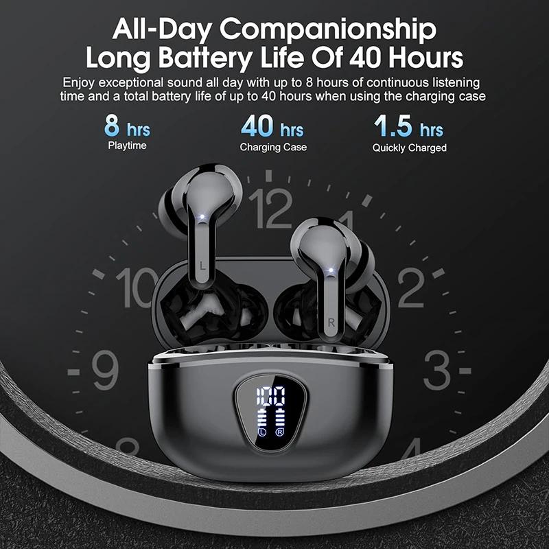 UYUXIO TWS Wireless Earphone Noise Cancelling Bluetooth 5.3 Earbuds HiFi Buds Transparency Mode ENC Headphone For iPhone Samsung
