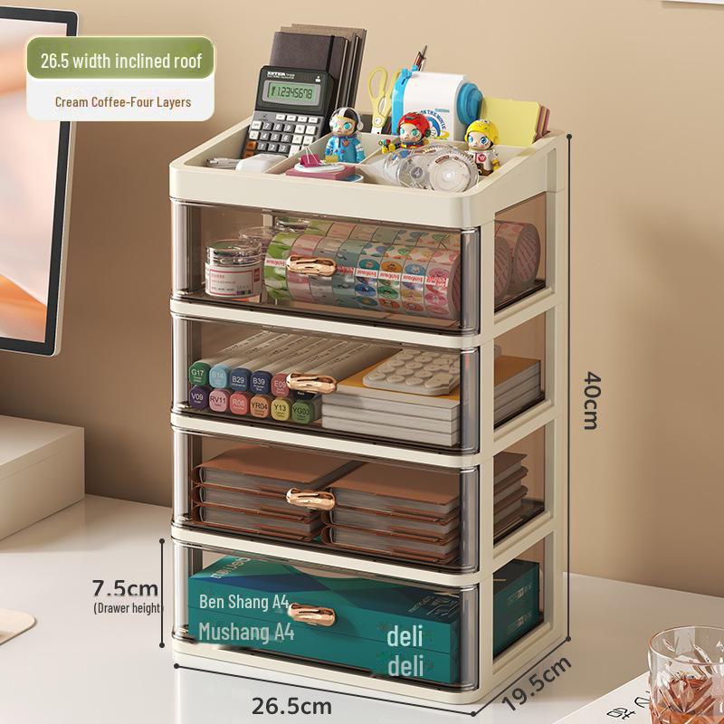 Пластиковый настольный органайзер для канцелярских принадлежностей и косметики