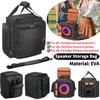 Для JBL Partybox Encore Essential 2 Динамика Чехол от пыли Большая вместимость Сумка для переноски динамика Водонепроницаемый чехол для хранения Аксессуар для динамика