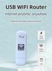 4G UFI Wireless Router & WIFI6 Dongle: MIFI U8 US Version