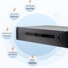 Rxeagle RX UT502 Dual 4K Video Conferencing Terminal (CN version)
