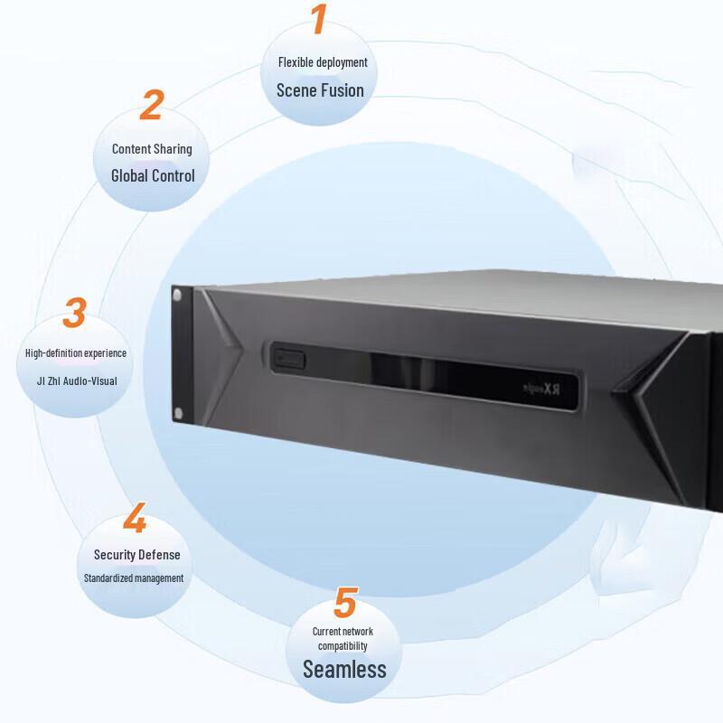 Rxeagle RX UT502 Dual 4K Video Conferencing Terminal (CN version)