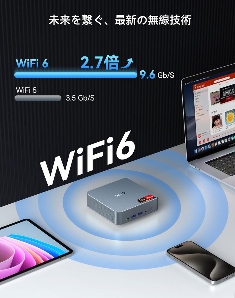 WVX Mini PC Ryzen to up to 16GB 512GB Fast Heat HDMI USB WiFi 6 and BT with Office (equivalent i7-11800H, 4.50GHz), DDR5, SSD, Quad-Screen Output,