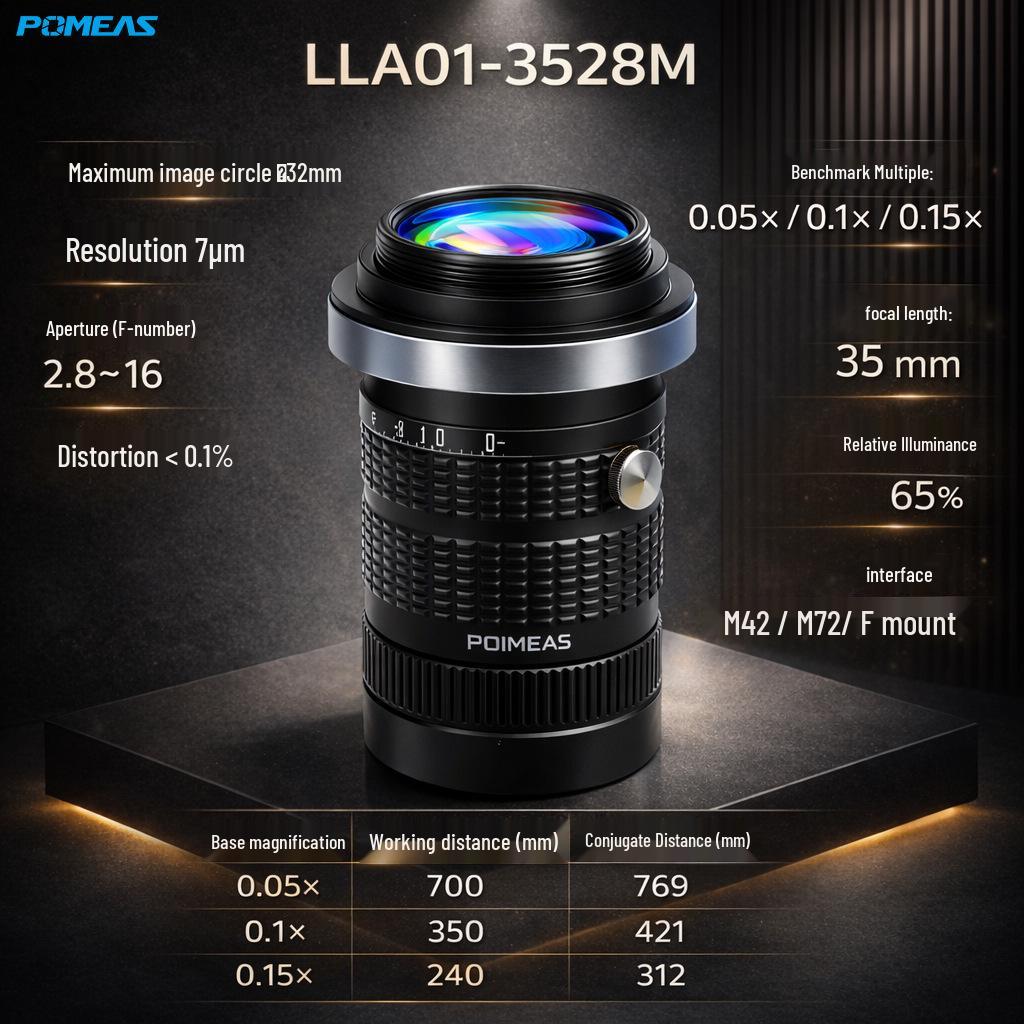 35мм F2.8-16 Низкие Искажения 4K Ultra HD Линейный Сканирующий Объектив Машинного Зрения