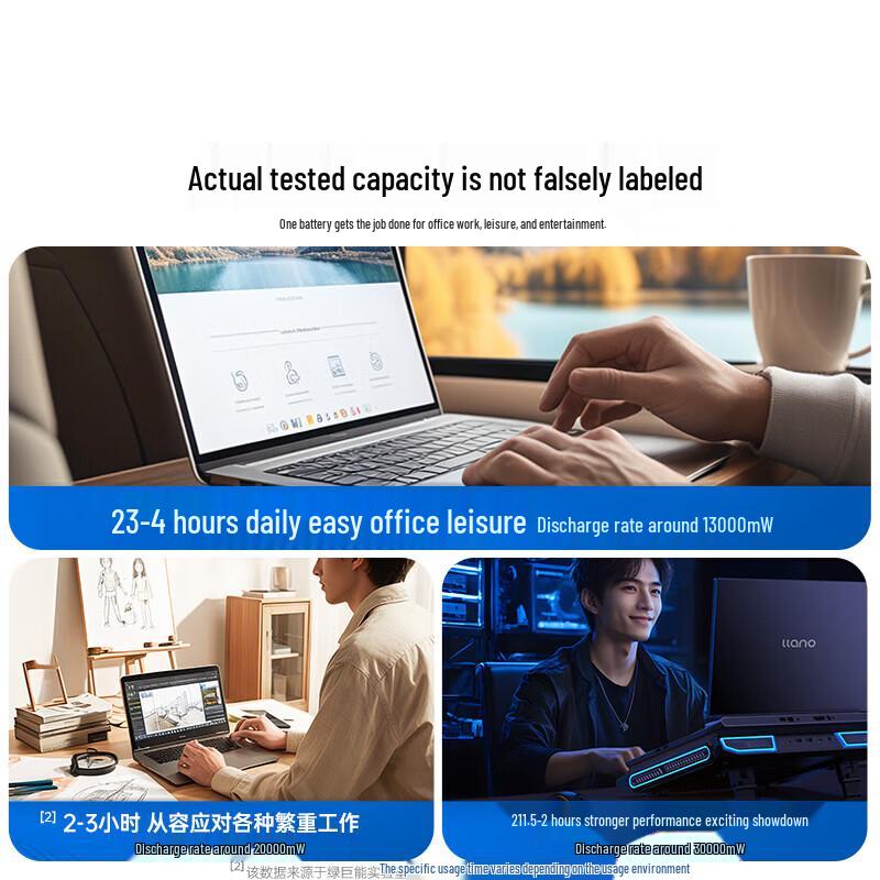 llano Запасной аккумулятор для ноутбука Dell XPS 15 и серии Precision