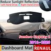 Накладка на панель приборов Коврик на панель Ковровая накладка для Renault Dacia Sandero Stepway II RS 2013~ Накидка-солнцезащита Подушка Аксессуары