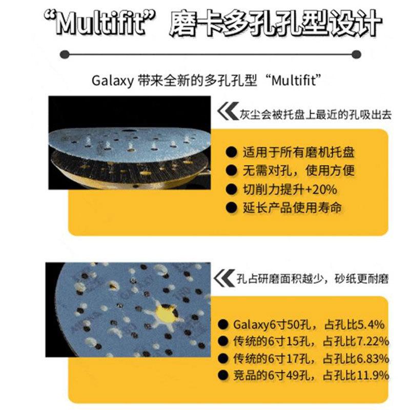 Mirka Galaxy Sandpaper 6-inch Porous Dry Abrasive Paper 150mm Disc Flocking flocking Mesh Each Sandpaper Auto Sanding Sheet