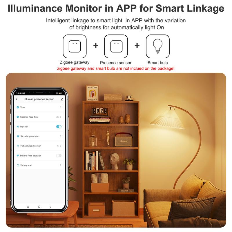 Tuya ZigBee MmWave Human Presence Sensor 24G Radar Body Motion Detector AC85~265V For Lighting Smart Home System