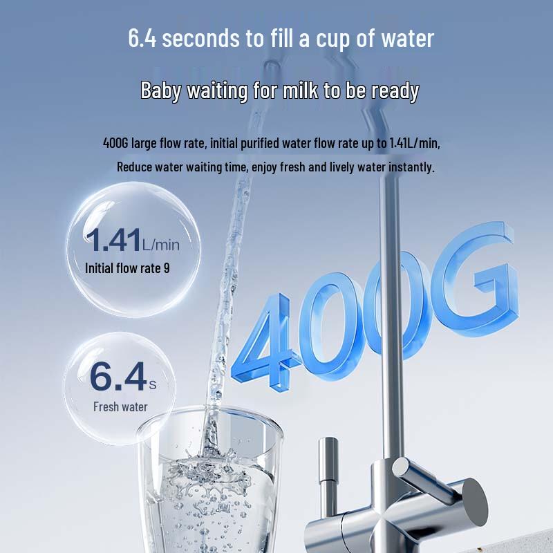 SUPOR 400G Under-Sink RO Water Purifier CN plug (adapter included)