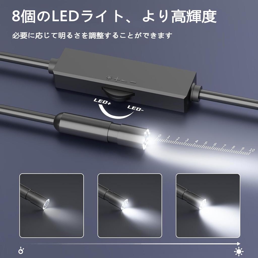 Fiberscope новый 3 миллиона оптических волокон объектив мм IP 67 уровень промышленный 8 высокая яркость регулируемый светодиод мобильное зеркало камера USB полное HD микро зеркало