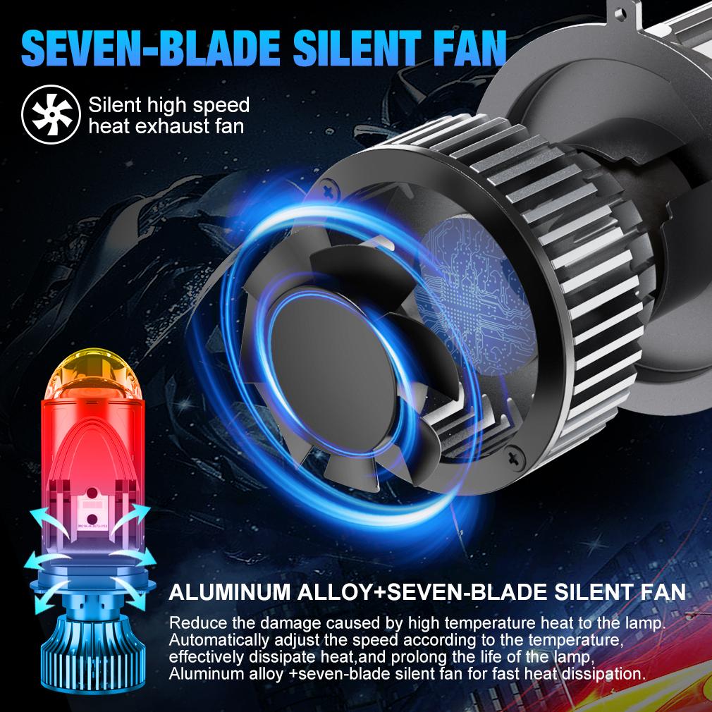 2 шт. 140 Вт 60000LM Двойная линза/Одна линза H4 Светодиодная лампа для фар Лампа проектора Дальний/ближний свет Автомобиль Модернизация LHD RHD Фара Canbus без ошибок